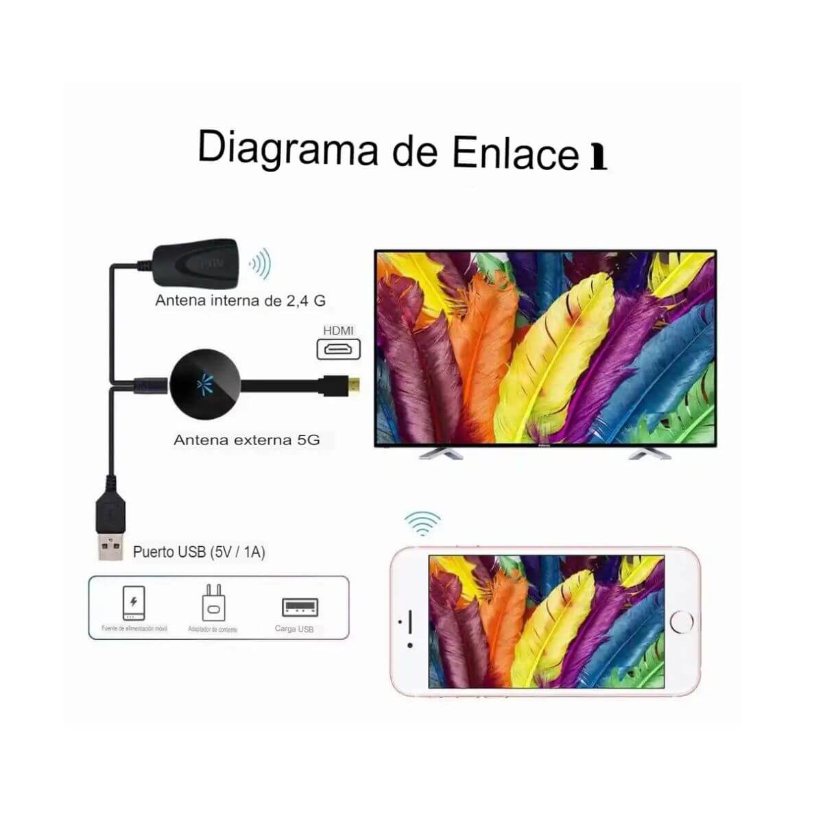 Adaptador De Transmision Hdmi 2k A 1080p.-4