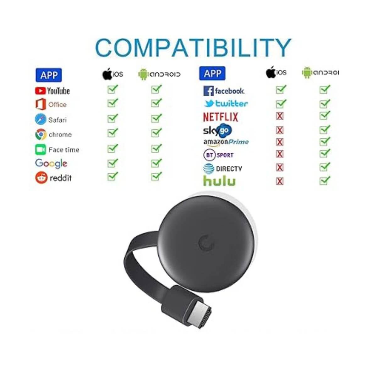 Adaptador De Transmision Hdmi 2k A 1080p.-5