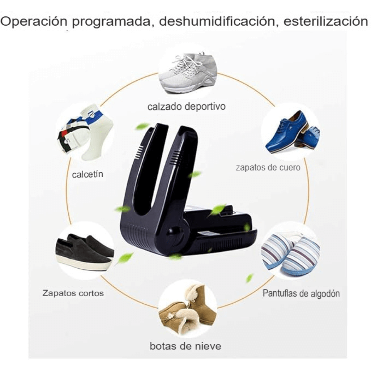 Secador De Zapatos Electrico Portatil con Temporizador-3